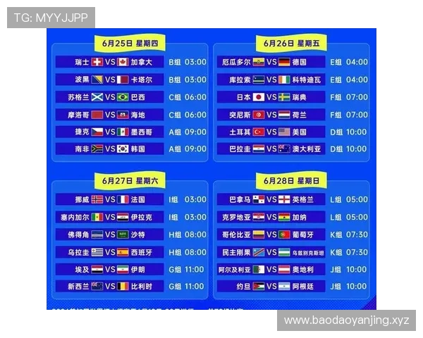 2026世界杯淘汰赛规则如何和小组赛区分